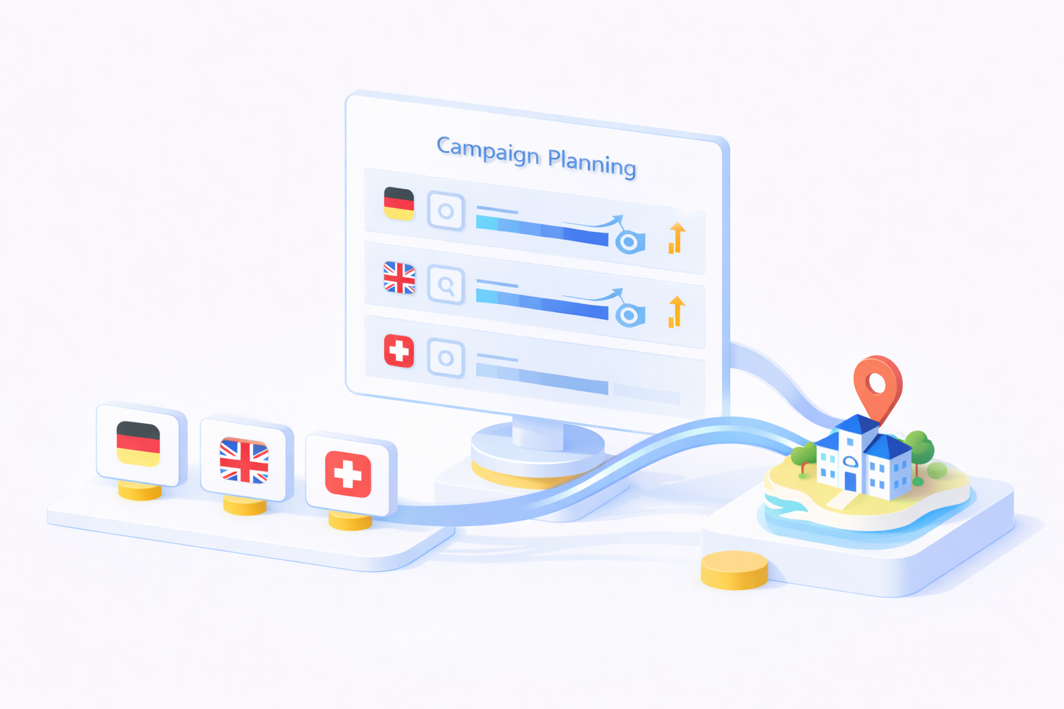 Feeder market campaign planning