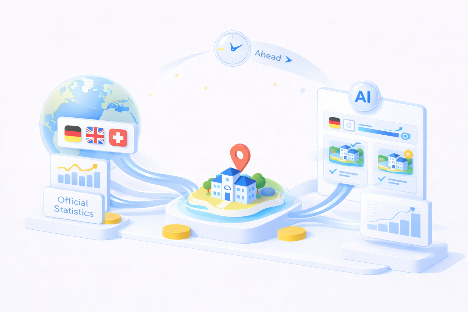 Destination intelligence overview