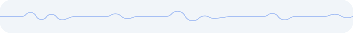 Campaign measurement