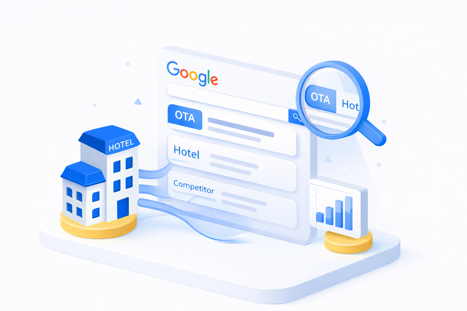 Google-Suchsichtbarkeit